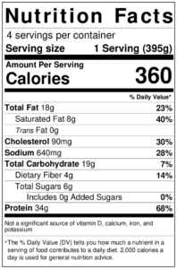 NutritionLabel 20 198x300 1