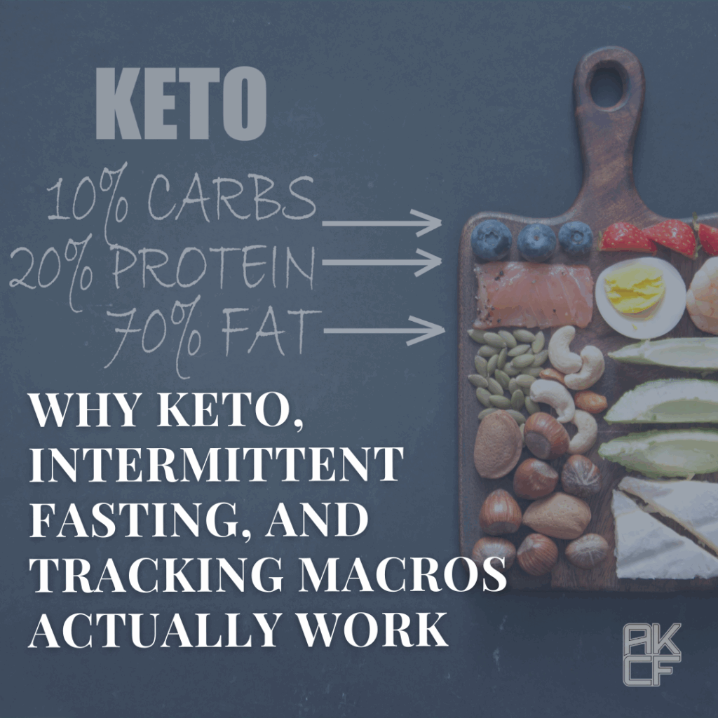 Discover the Surprising Reason Why Keto, Intermittent Fasting, and Tracking Macros Actually Work 1 AKCF Nutrition Blog Post 1