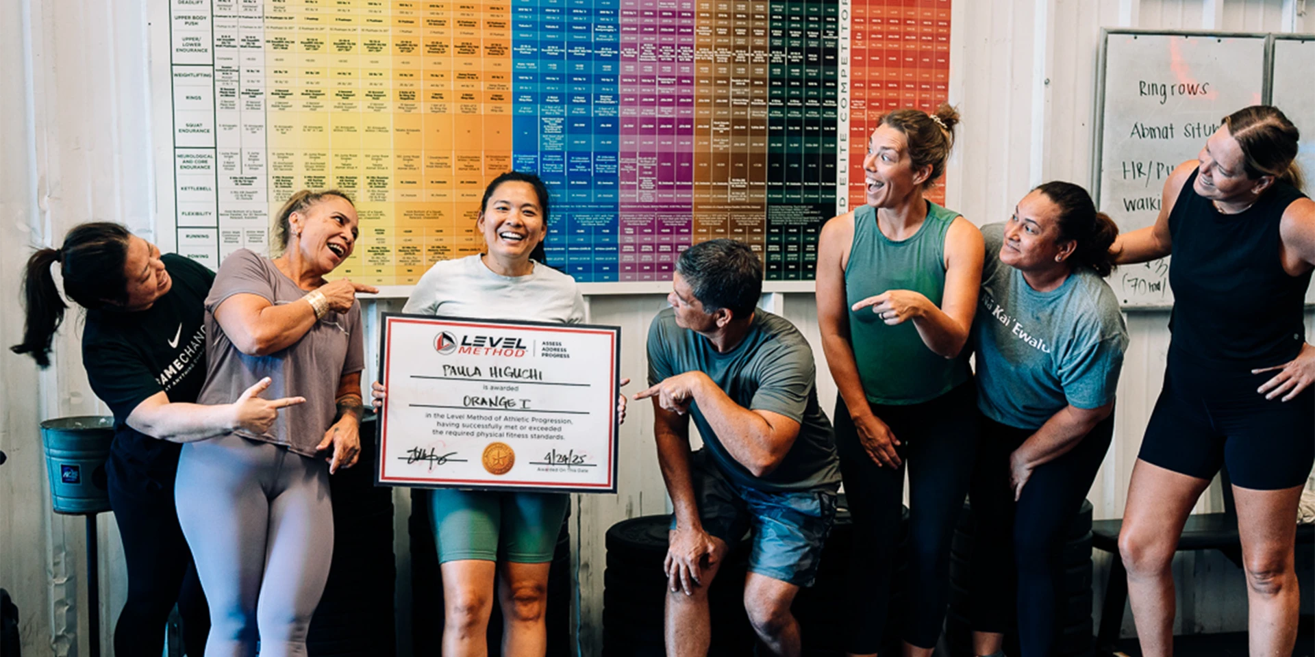 group training program at All Kine Community and Fitness