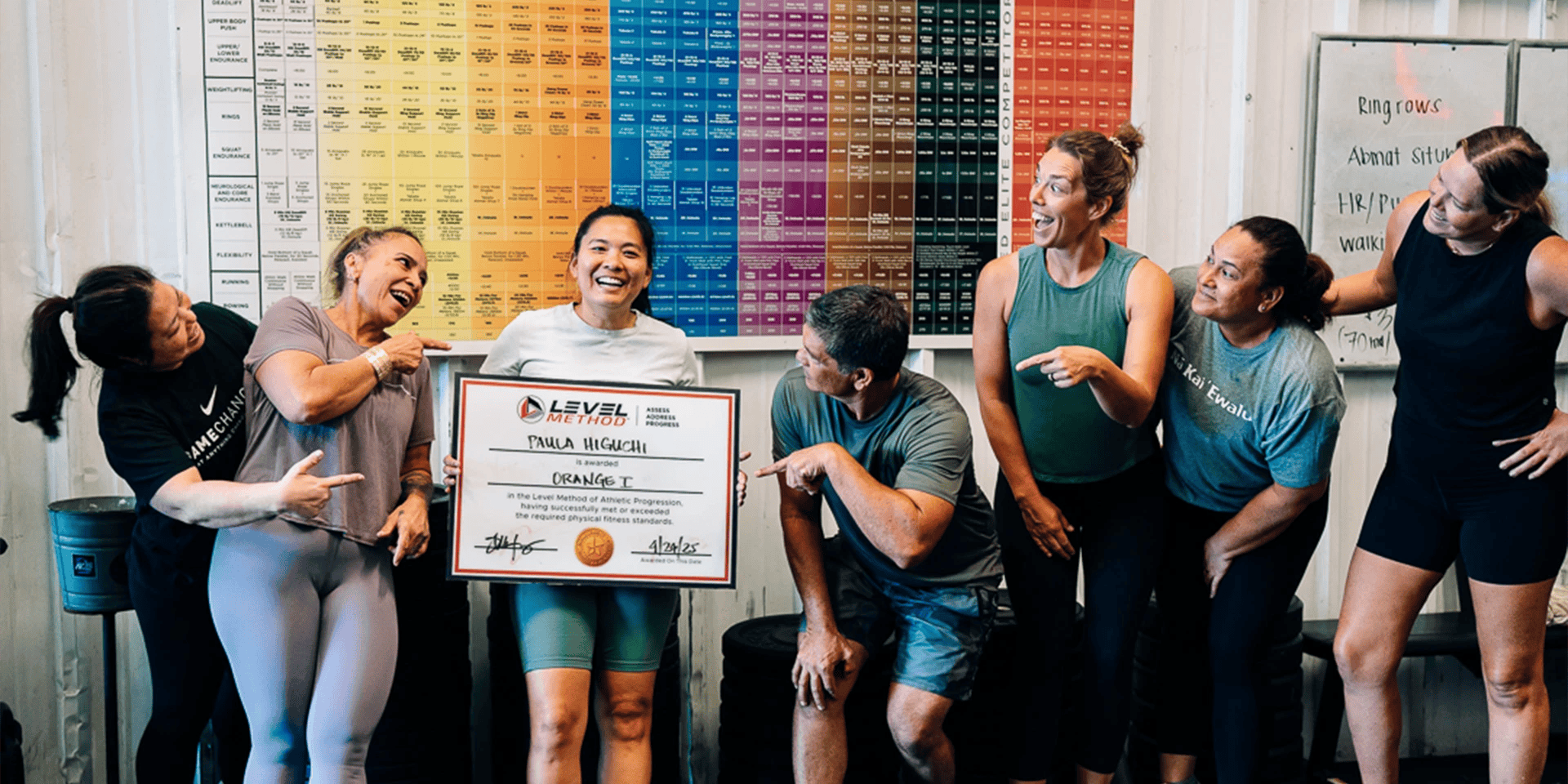 group training program at All Kine Community and Fitness